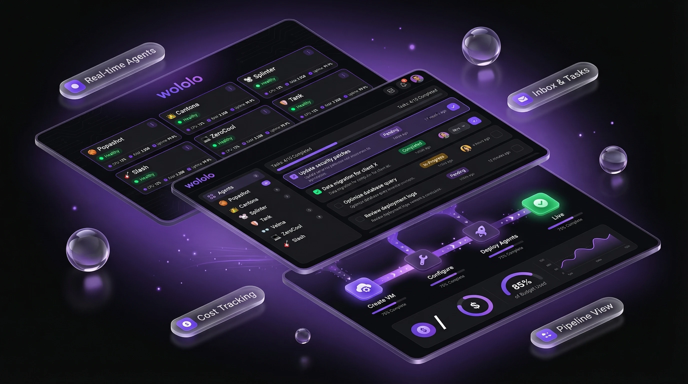 Wololo Dashboard